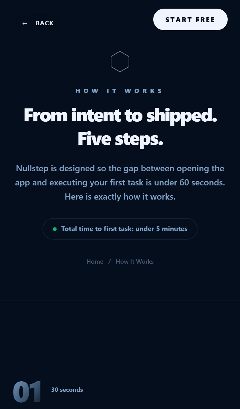 Five steps without losing context
