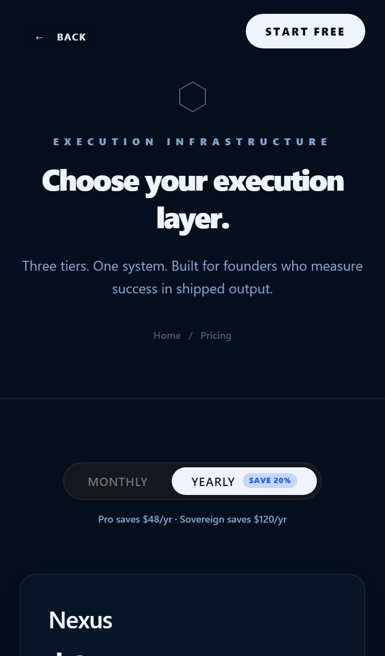 Tiers that still convert on mobile